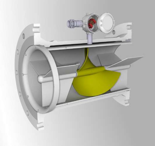 Examples of turbine flowmeters.